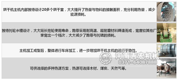 機(jī)制砂烘干機(jī)特點(diǎn)