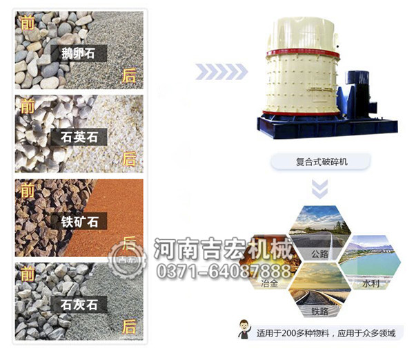 石子破碎機適用物料